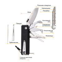 Мультитул Roxon Mini Flex Companion S504G